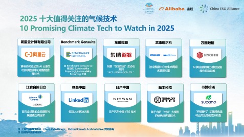 线上股票配资平台 上海气候周与China ESG Alliance 联合发布 “2025十大值得关注的气候技术”