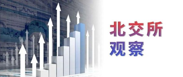 股票场外配资 北交所周报: 世昌股份闯进“注册关”, 森合高科IPO申请获受理